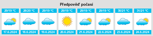 Weather outlook for the place Sitovo na WeatherSunshine.com