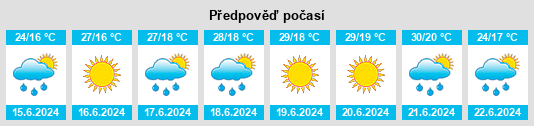 Weather outlook for the place Senovo na WeatherSunshine.com