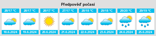Weather outlook for the place Obshtina Popovo na WeatherSunshine.com