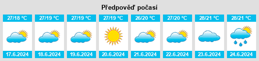Weather outlook for the place Novi Pazar na WeatherSunshine.com