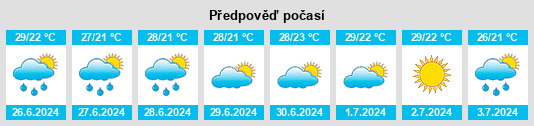 Weather outlook for the place Próti na WeatherSunshine.com