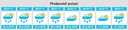 Weather outlook for the place Prosotsáni na WeatherSunshine.com