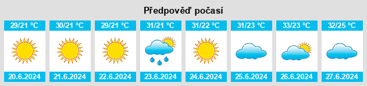 Weather outlook for the place Polýgyros na WeatherSunshine.com