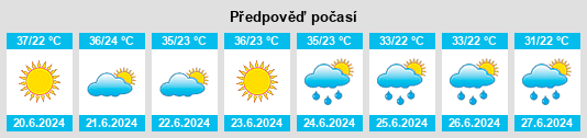 Weather outlook for the place Polýkastro na WeatherSunshine.com