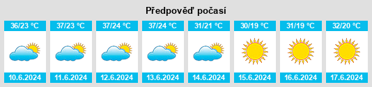 Weather outlook for the place Platý na WeatherSunshine.com