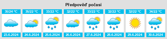 Weather outlook for the place Kristóni na WeatherSunshine.com