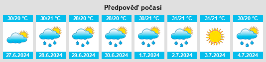 Weather outlook for the place Wojciechów na WeatherSunshine.com