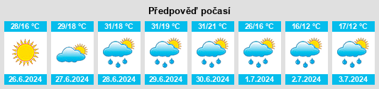 Weather outlook for the place Świlcza na WeatherSunshine.com
