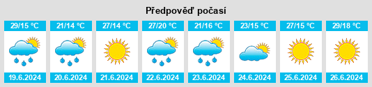 Weather outlook for the place Stoczek na WeatherSunshine.com