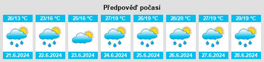 Weather outlook for the place Sochocin na WeatherSunshine.com