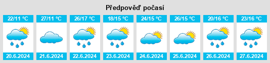 Weather outlook for the place Skrzyszów na WeatherSunshine.com