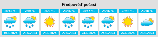 Weather outlook for the place Rzepedź na WeatherSunshine.com