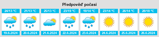 Weather outlook for the place Rozogi na WeatherSunshine.com