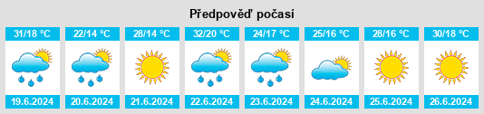 Weather outlook for the place Rososz na WeatherSunshine.com