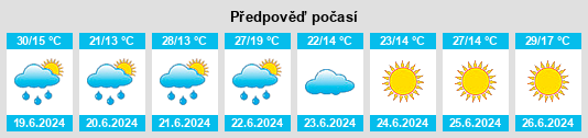 Weather outlook for the place Rogów na WeatherSunshine.com