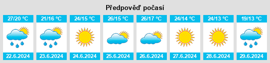 Weather outlook for the place Podłęże na WeatherSunshine.com