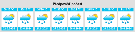 Weather outlook for the place Poberezany na WeatherSunshine.com