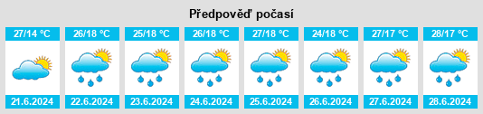 Weather outlook for the place Pleśna na WeatherSunshine.com