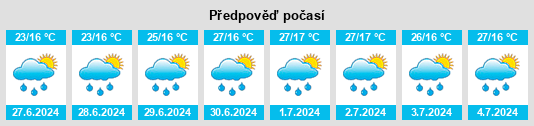 Weather outlook for the place Łapsze Niżne na WeatherSunshine.com