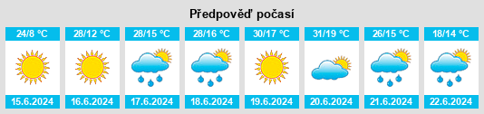 Weather outlook for the place Krasiczyn na WeatherSunshine.com