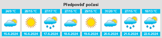 Weather outlook for the place Konstantynów na WeatherSunshine.com