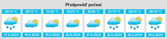 Weather outlook for the place Komarówka Podlaska na WeatherSunshine.com