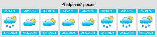 Weather outlook for the place Kolonia Wolwinów na WeatherSunshine.com