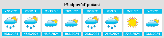 Weather outlook for the place Gorliczyna na WeatherSunshine.com