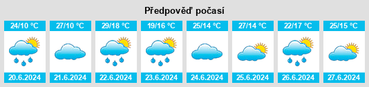 Weather outlook for the place Dzierzkowice na WeatherSunshine.com