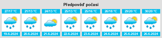 Weather outlook for the place Dziadkowice na WeatherSunshine.com