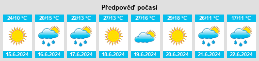 Weather outlook for the place Czarnochowice na WeatherSunshine.com