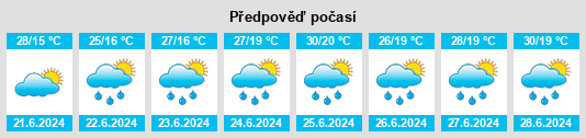 Weather outlook for the place Bodzechów na WeatherSunshine.com