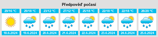 Weather outlook for the place Bircza na WeatherSunshine.com