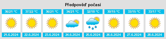 Weather outlook for the place Opština Vučitrn na WeatherSunshine.com