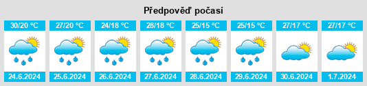 Weather outlook for the place Komuna e Prizrenit na WeatherSunshine.com