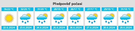Weather outlook for the place Komuna e Pejës na WeatherSunshine.com