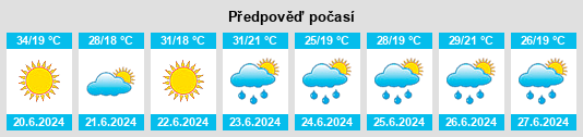 Weather outlook for the place Vetrişoaia na WeatherSunshine.com