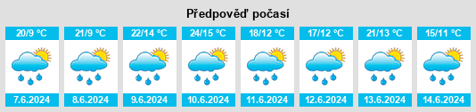 Weather outlook for the place Závada na WeatherSunshine.com