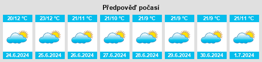 Weather outlook for the place Ofcolaco na WeatherSunshine.com