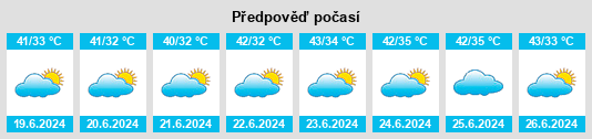 Weather outlook for the place Rīngas na WeatherSunshine.com