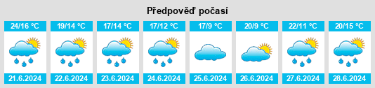 Weather outlook for the place Drahelčice na WeatherSunshine.com