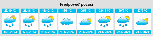 Weather outlook for the place Tomskaya Oblast’ na WeatherSunshine.com