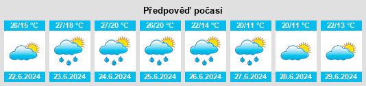 Weather outlook for the place Lokosovo na WeatherSunshine.com