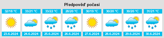 Weather outlook for the place Bezgolosovo na WeatherSunshine.com