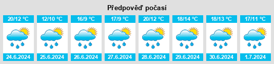 Weather outlook for the place Istok na WeatherSunshine.com