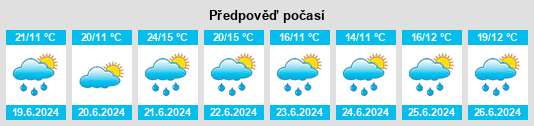 Weather outlook for the place Bořislav na WeatherSunshine.com