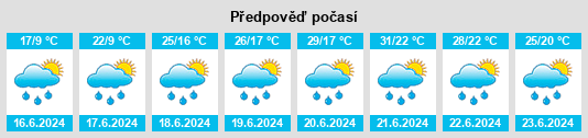 Weather outlook for the place Vlčkovice v Podkrkonoší na WeatherSunshine.com
