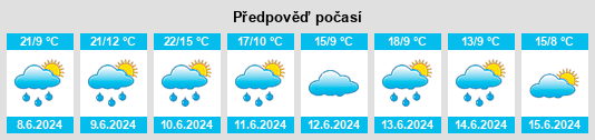 Weather outlook for the place Lipník (okres Třebíč) na WeatherSunshine.com