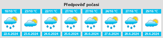 Weather outlook for the place Litovko na WeatherSunshine.com
