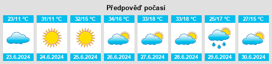 Weather outlook for the place Irkutskaya Oblast’ na WeatherSunshine.com
